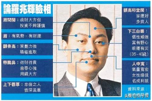 花100万*养包**袁咏仪，与9个香港女明星有荒唐事，他在东莞倒下