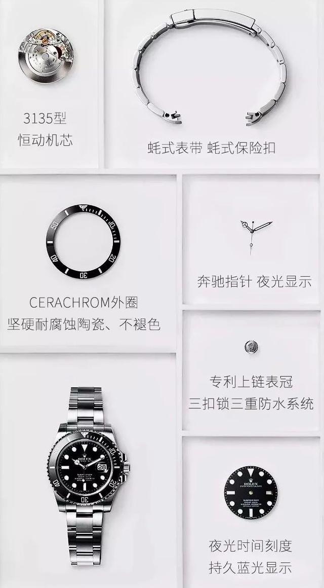 值得入手的几款劳力士,劳力士卖得最好的哪几款