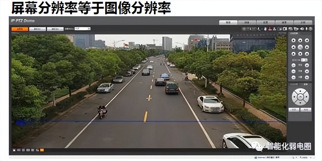 安防监控摄像头的基础知识,安防摄像头用什么模式好