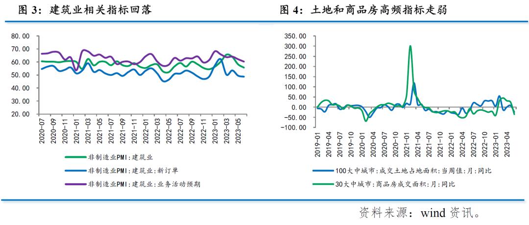 对当前经济金融形势的分析和判断,任泽平对经济形势最新判断