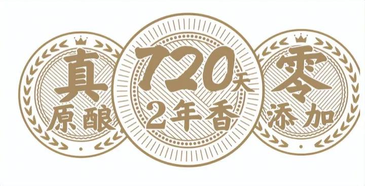 任何企业成功都只有三件事,每个企业的成功都不是偶然的