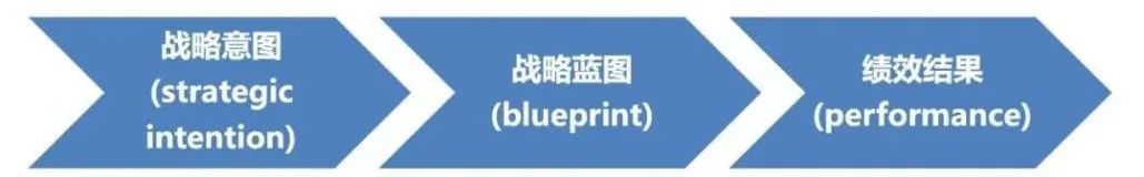 执行力的关键是领导还是员工,个人执行力很差的根源是什么