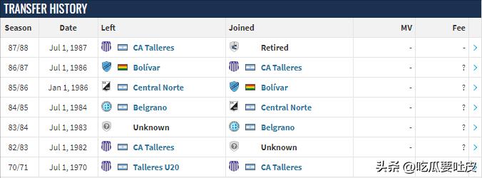 拿过大力神杯的球队有哪些,哪些足球明星拿过大力神杯