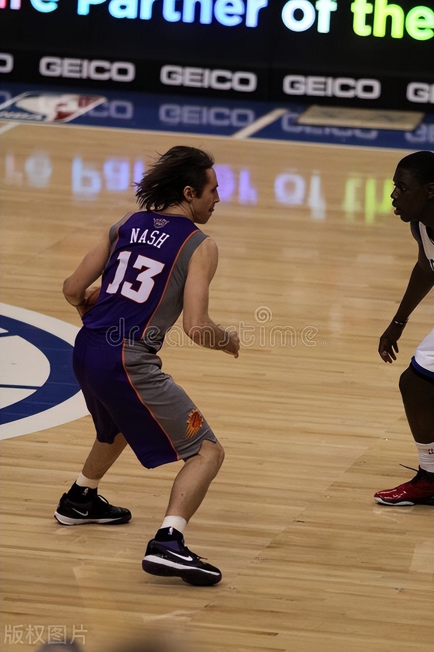 十大运球大师,十大控球大师集锦