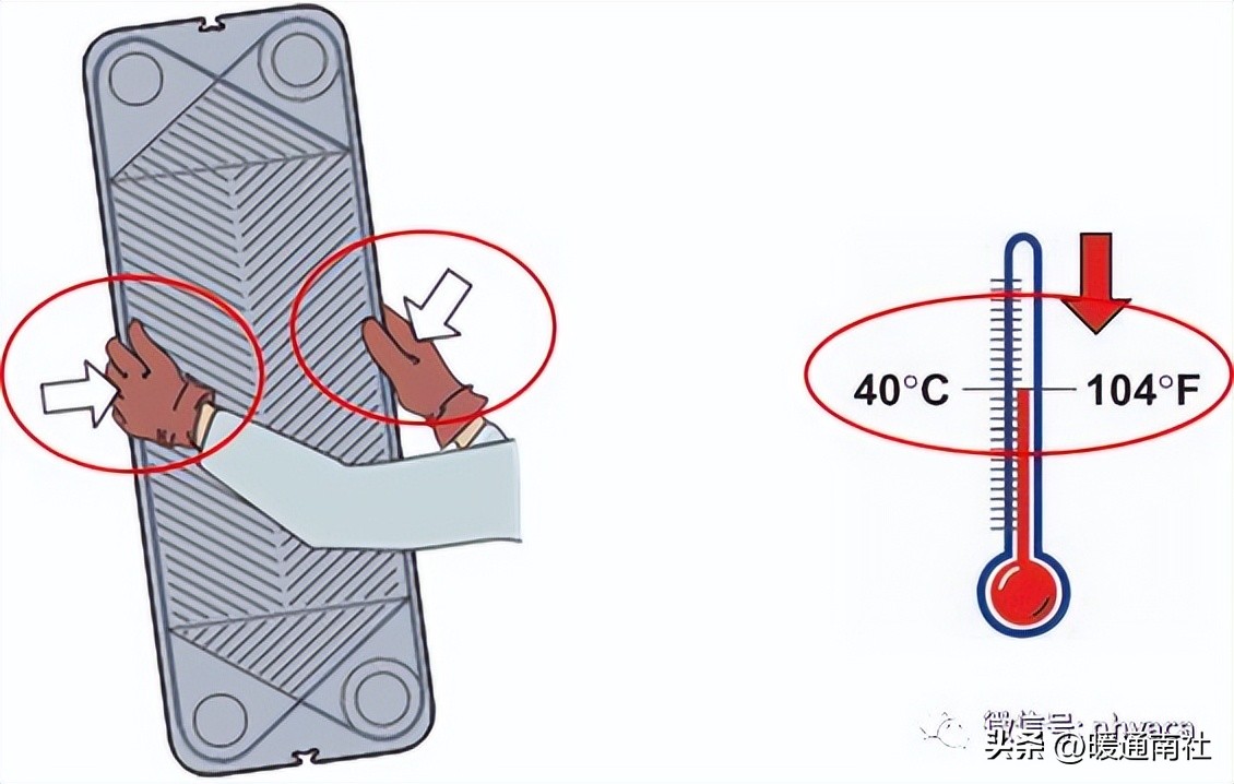 板式换热器的安装与维护应用手册
