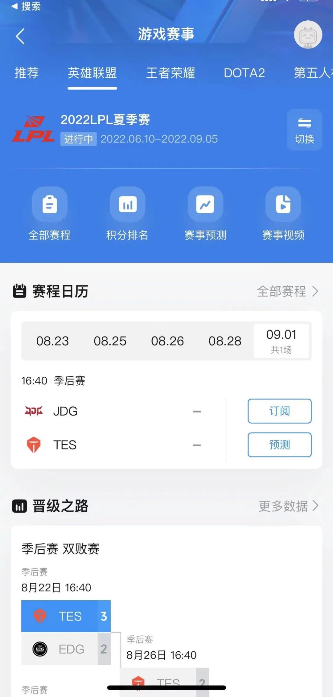 斗鱼*牙虎**“难兄难弟”，成也游戏，败也游戏