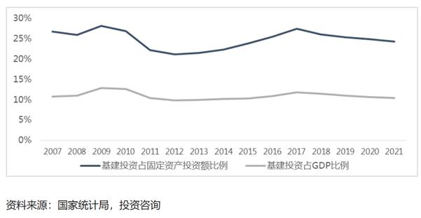 1个季度存钱10万亿,中国老百姓为什么有钱不花?2大政策即将出台