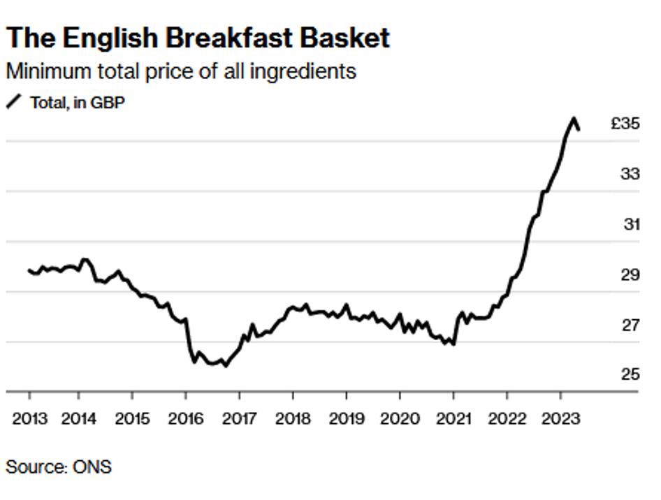 现在的商品零售额,中国19年国内零售总额