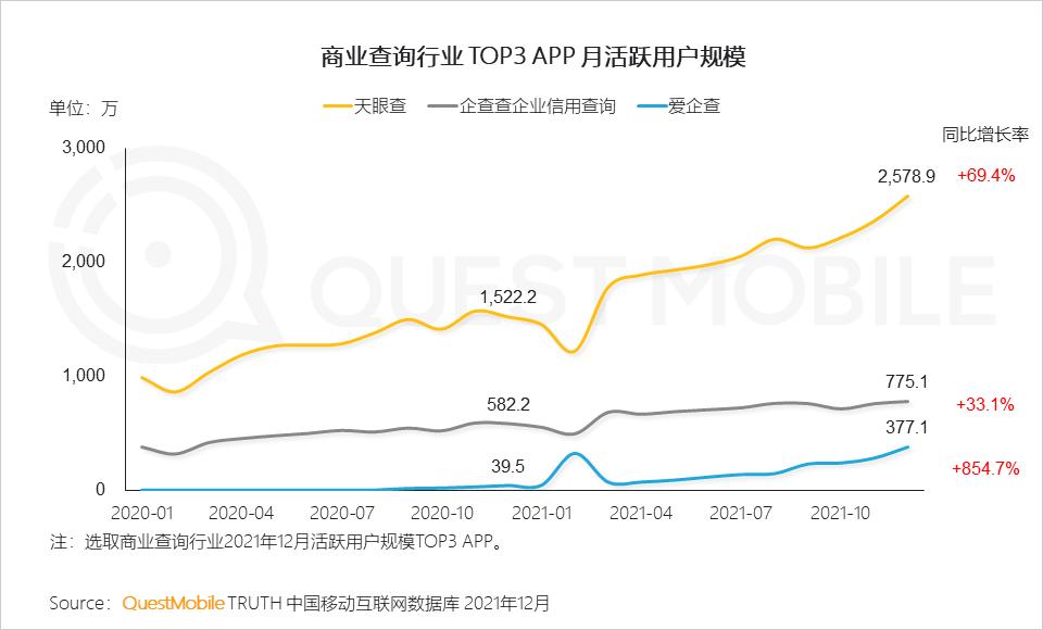 questmobile2019,questmobile中国移动互联网报告