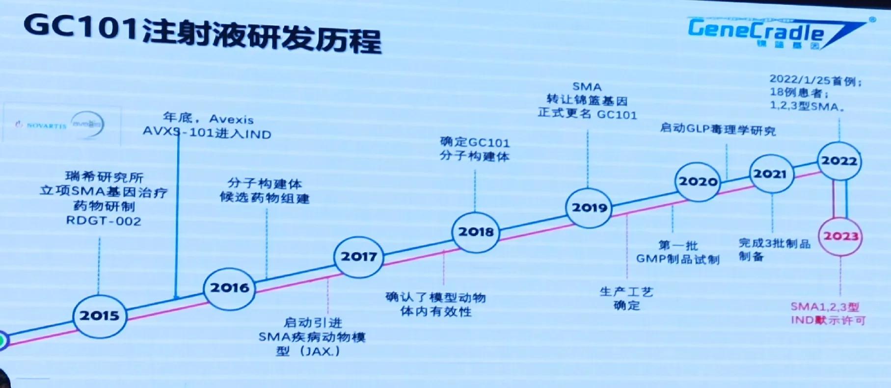 行业分析与评估,行业分析专业