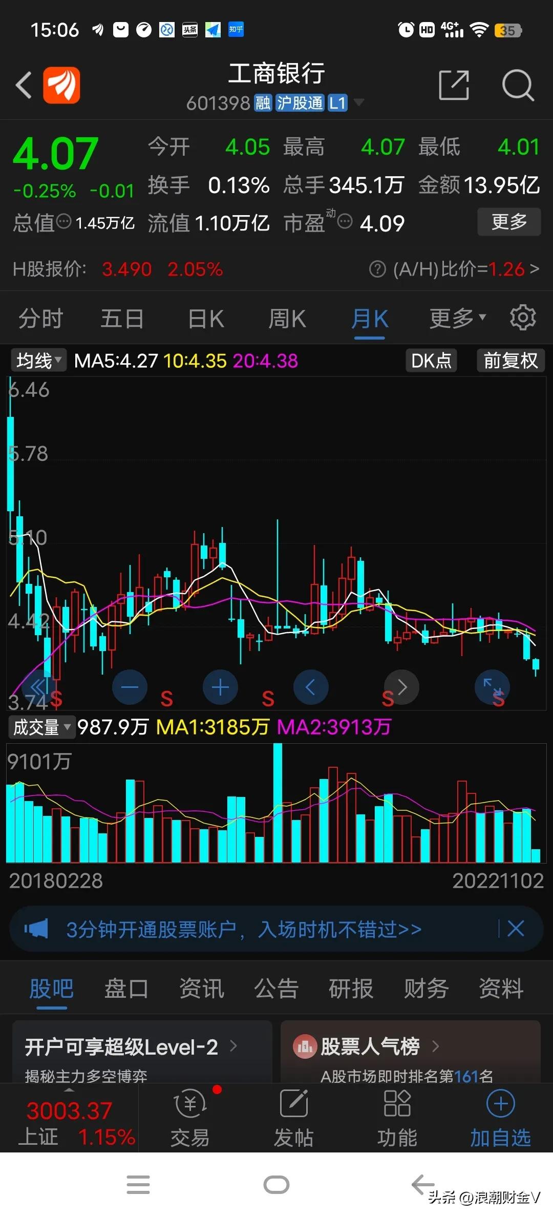 工商银行为什么连续下跌,工商银行股票下跌原因
