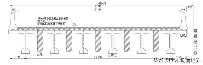 济南到济宁新机场高速走向图,济南至济宁新机场段规划图
