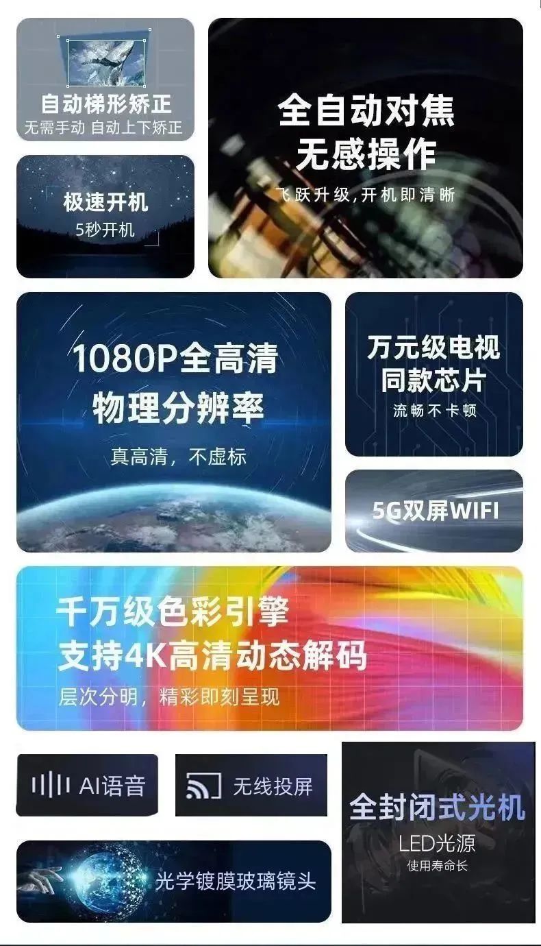 轰天炮单lcd投影仪测评,轰天炮lcd投影