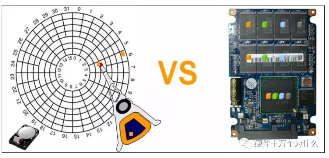 服务器监控有哪些方面,服务器需要监控什么信息