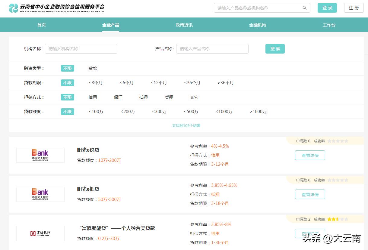 昆明2021创业担保贷款,云南融信平台怎么申请贷款