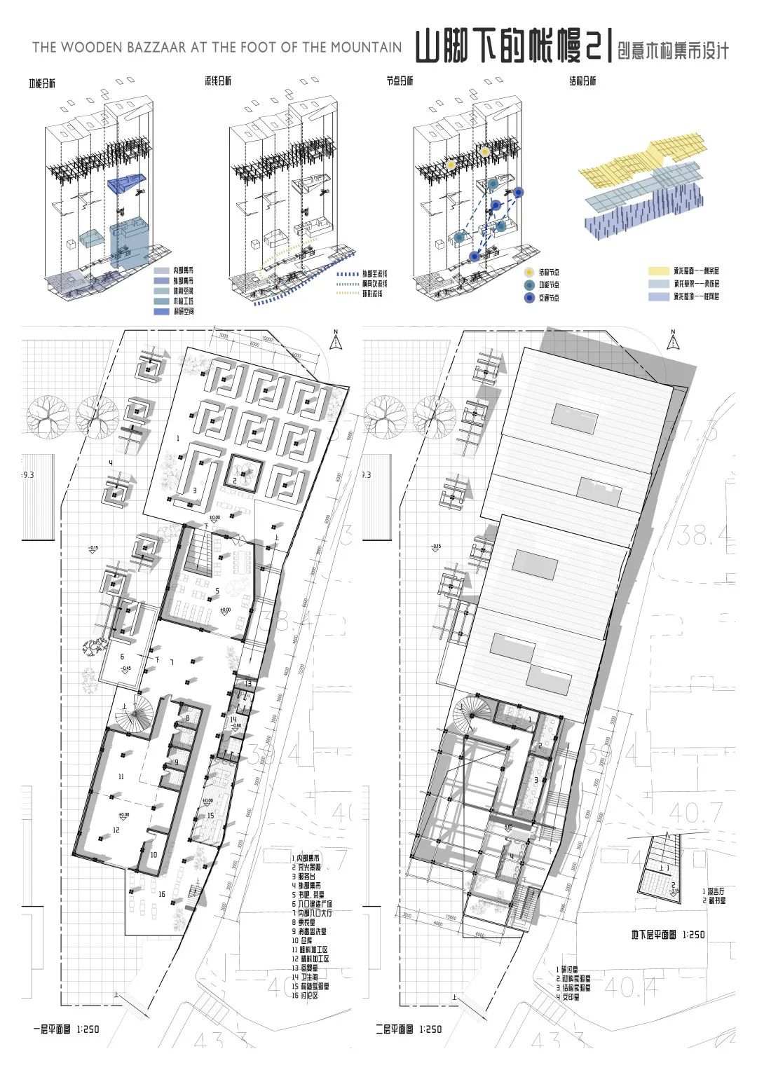 2022湖南大学建筑与规划学院三年级课程作业展