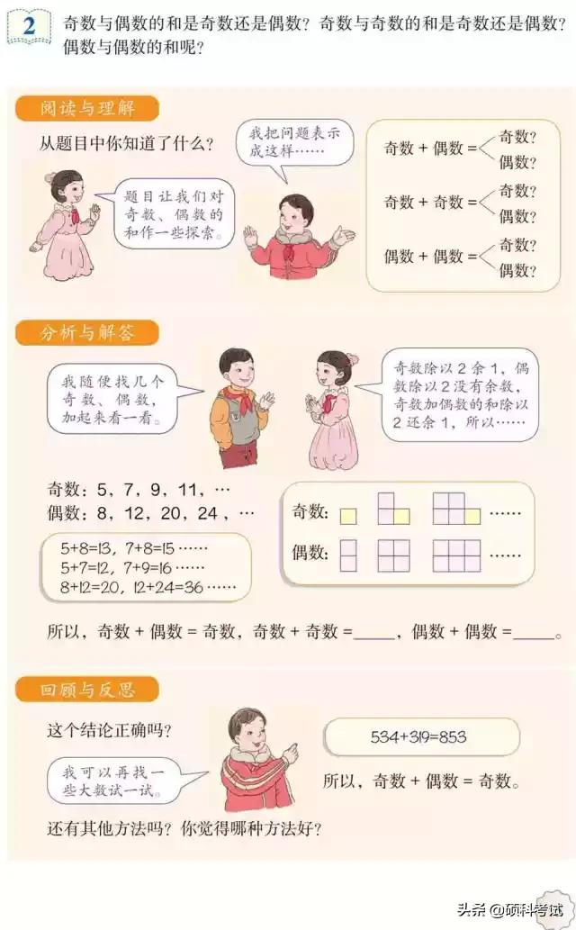 五年级下册数学电子课本的预习,人教版五年级下册数学目录2022