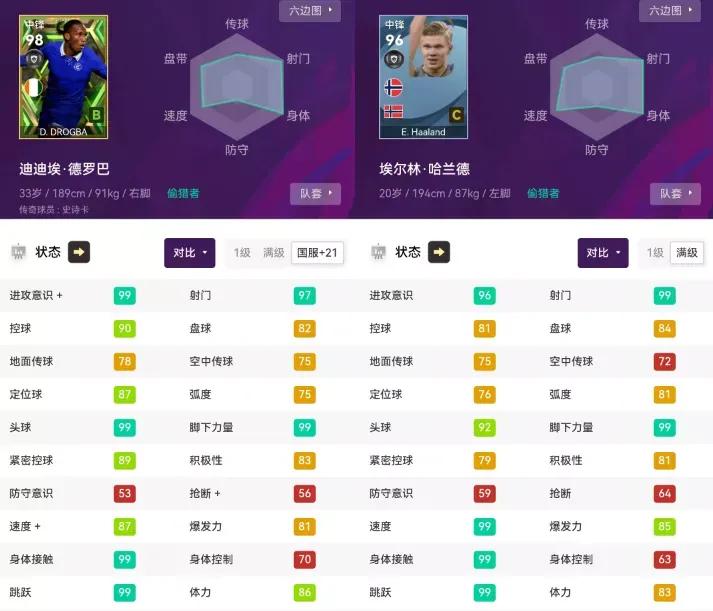 新史诗卡德罗巴，当前版本和新引擎战斗力，胜率分析！