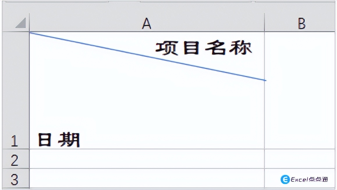 Excel电子表格双斜线表头制作方法三分表头的斜线怎么做