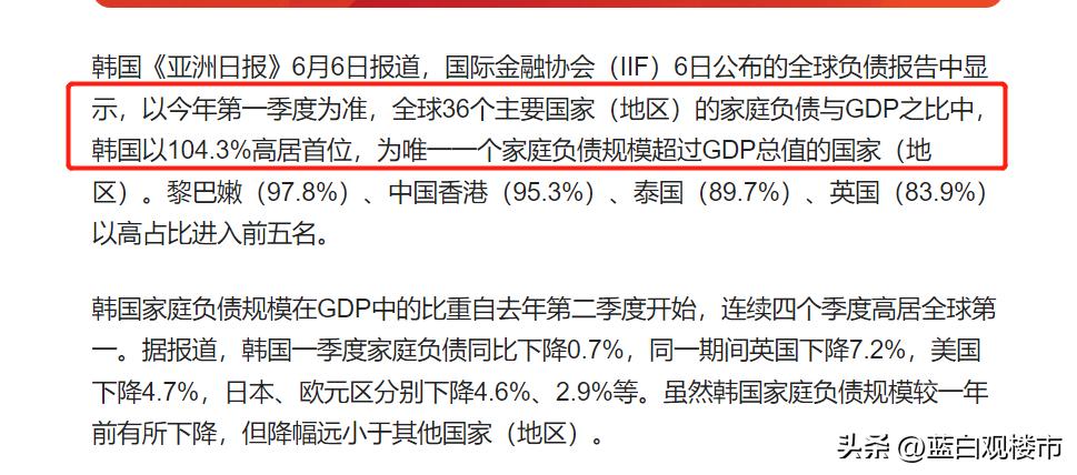 越南和韩国楼市,韩国和越南房地产