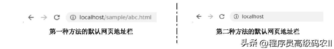 网站前端技术架构,网站前端架构设计