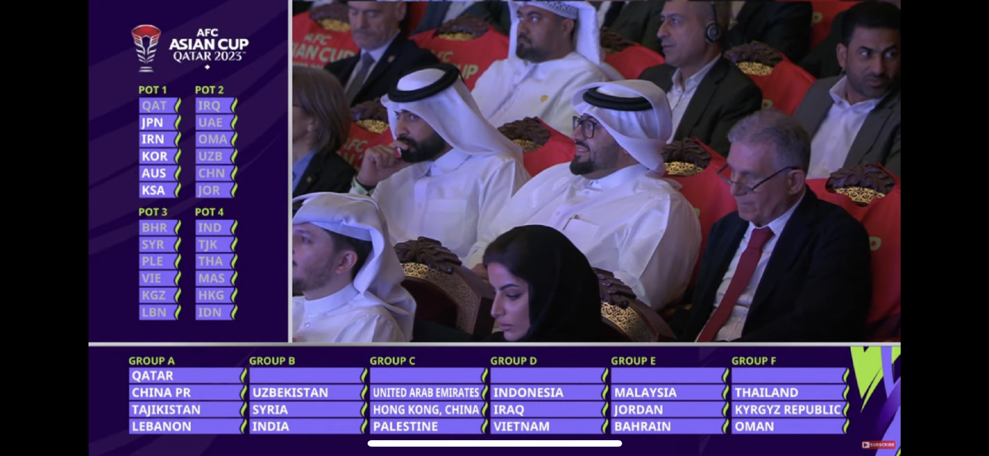 国足最新消息孙雯,亚洲杯2023分组抽签孙雯