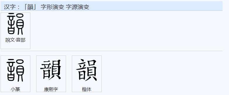 常用字范式之一八三