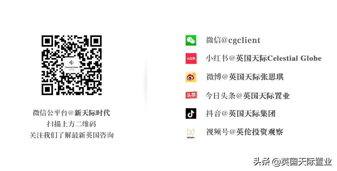 英国留学生必去的10个地方,留学生英国航空