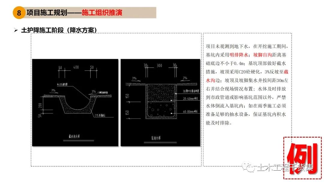 施工大纲及策划ppt模板,工程前期策划ppt制作
