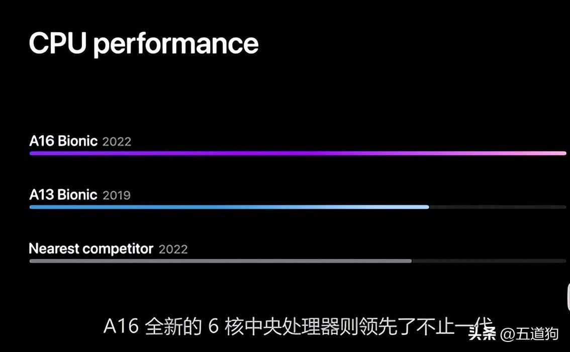 为什么iphone14要从后盖拆,为什么iphone14被吐槽