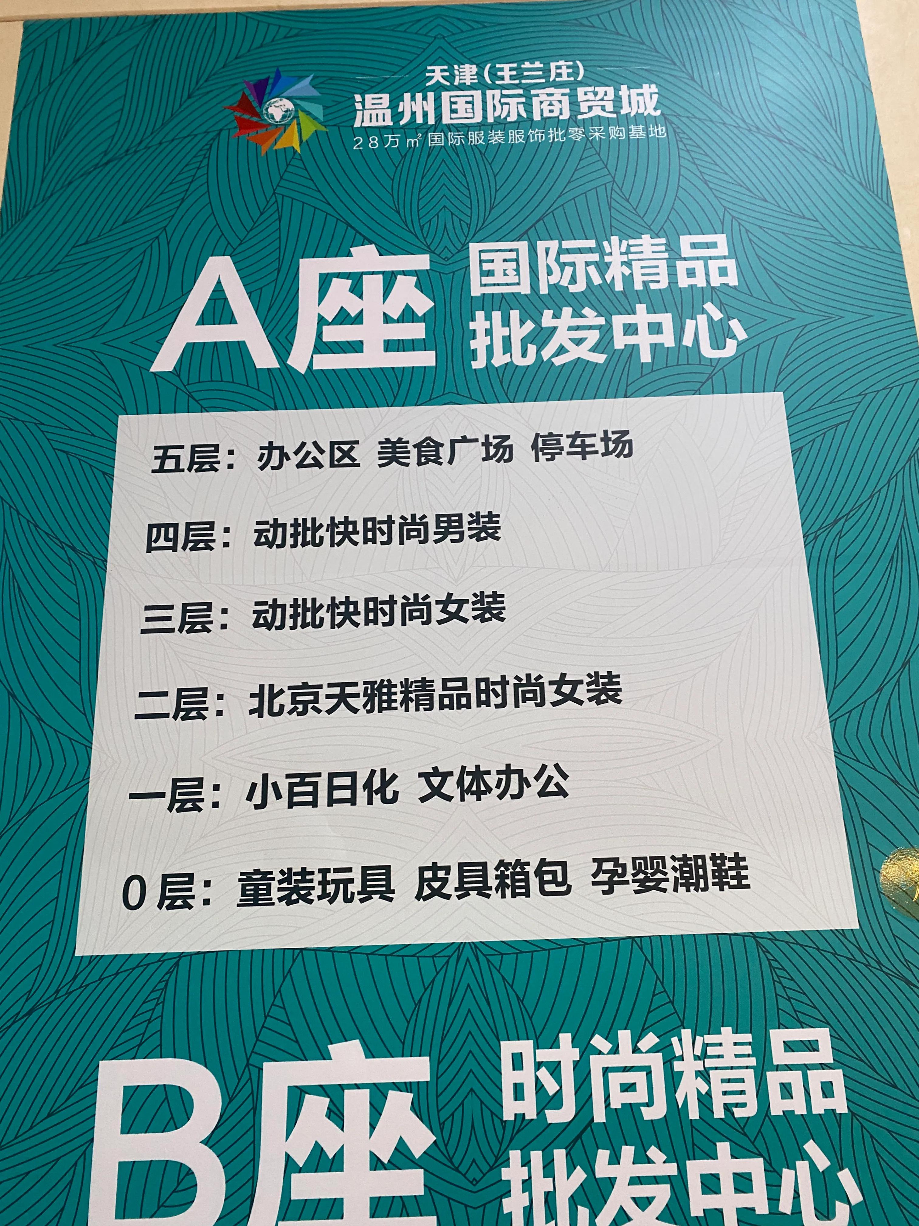 哈尔滨温州商贸城批发市场,温州购物逛街去哪里