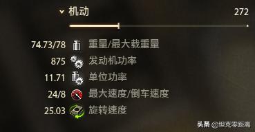 超重型坦克坦克世界,坦克世界顶级坦克