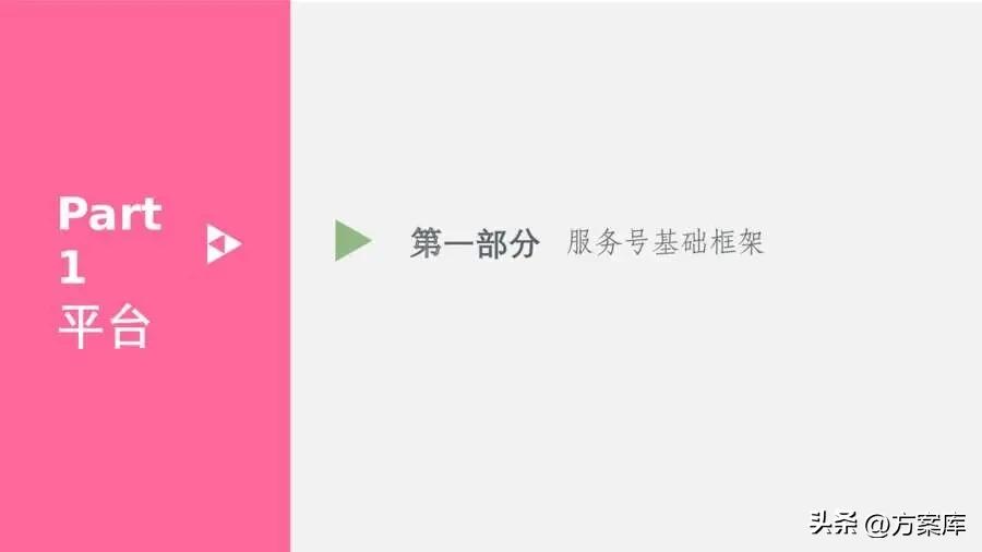 都市丽人类的如何推广,服装社群推广商品