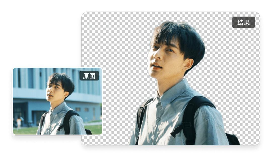 万物皆可抠,万物皆可抠图怎样快速抠图