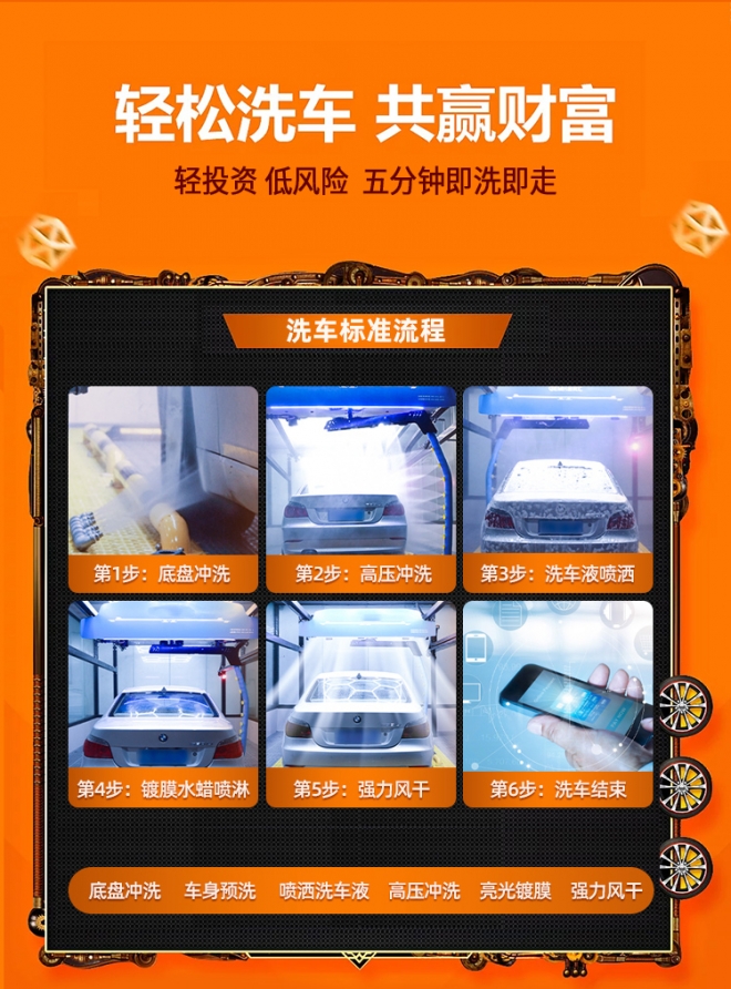 长春全自动洗车加盟电话,长春无接触智能洗车机