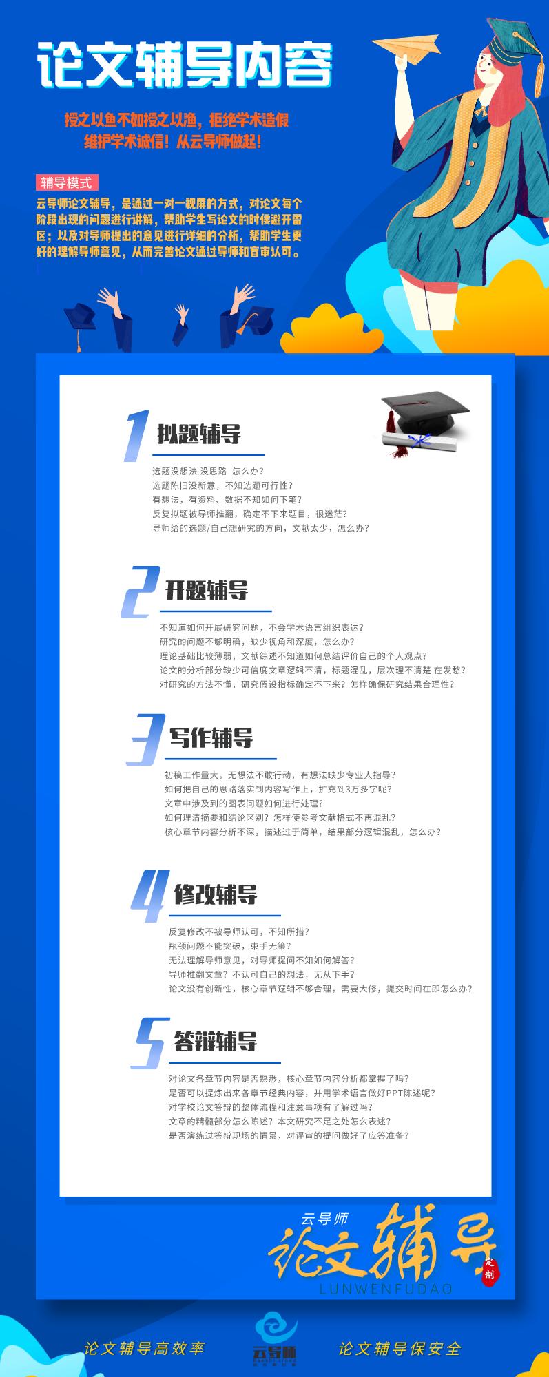 如何查找知网参考文献,参考文献怎么正确引用