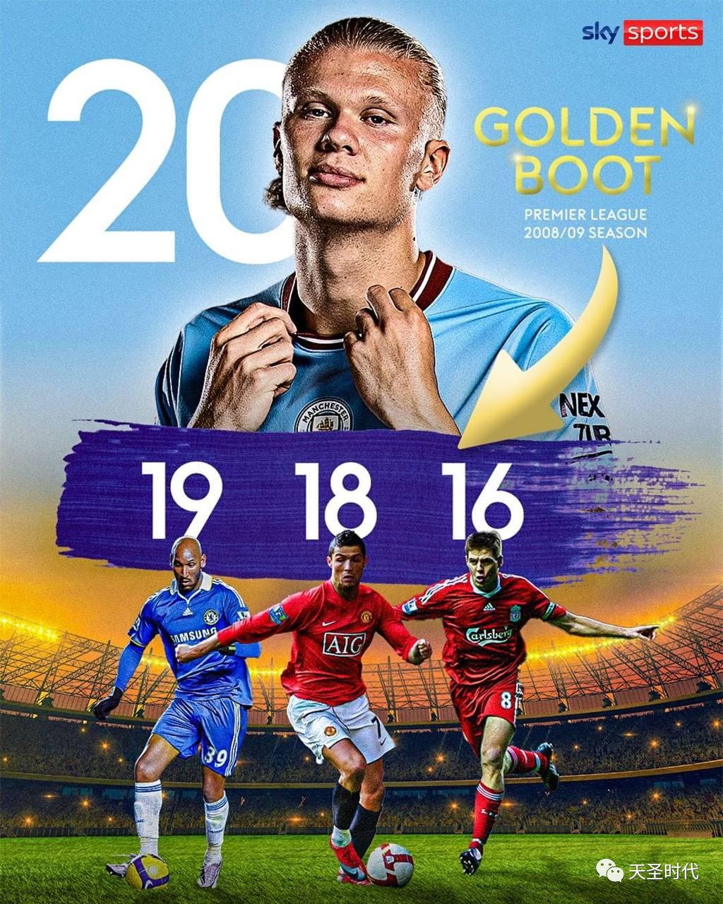 欧洲足球竞争激烈,欧洲足球最新转会市场一览