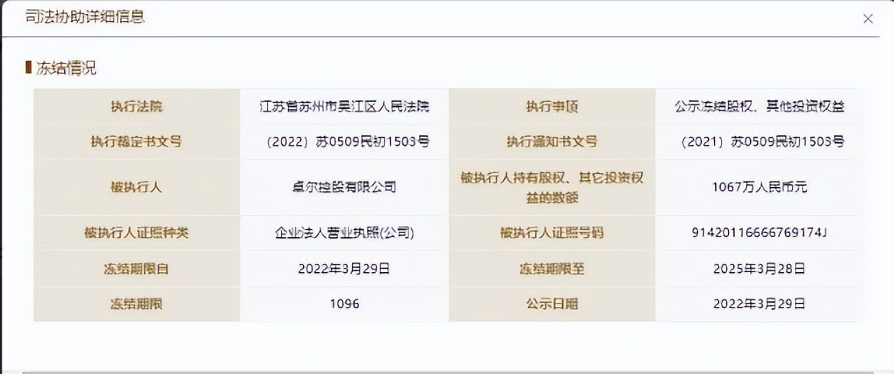 *薪讨**风波后再遇股权冻结千亿卓尔系怎么了