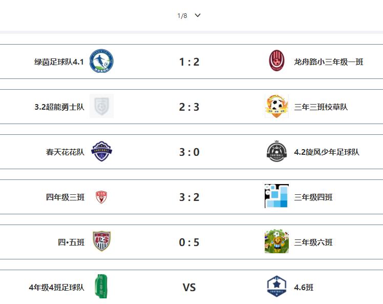 少儿足球联赛开赛,足球少年的决赛