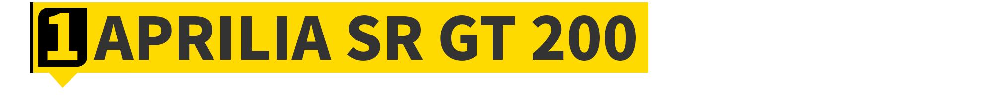 阿普利亚踏板测评,春风阿普利亚踏板入门