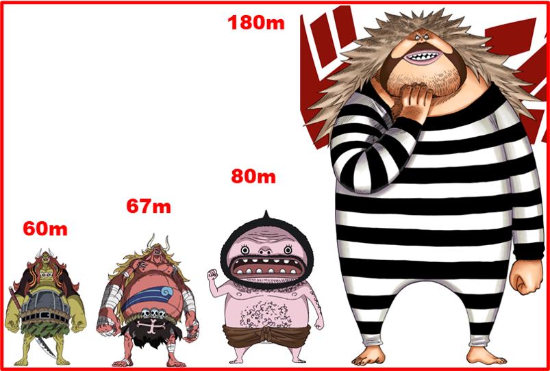 黑胡子海贼团1059话,黑胡子海贼团全员能力者详解