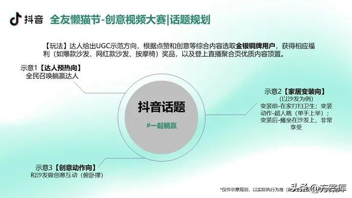 全友家居懒猫节活动文案,全友家居懒猫节活动方案