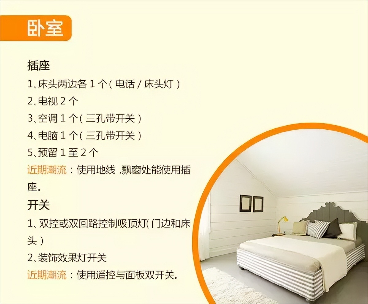 住宅开关插座设计全集,装修新房开关插座怎样布局才合理