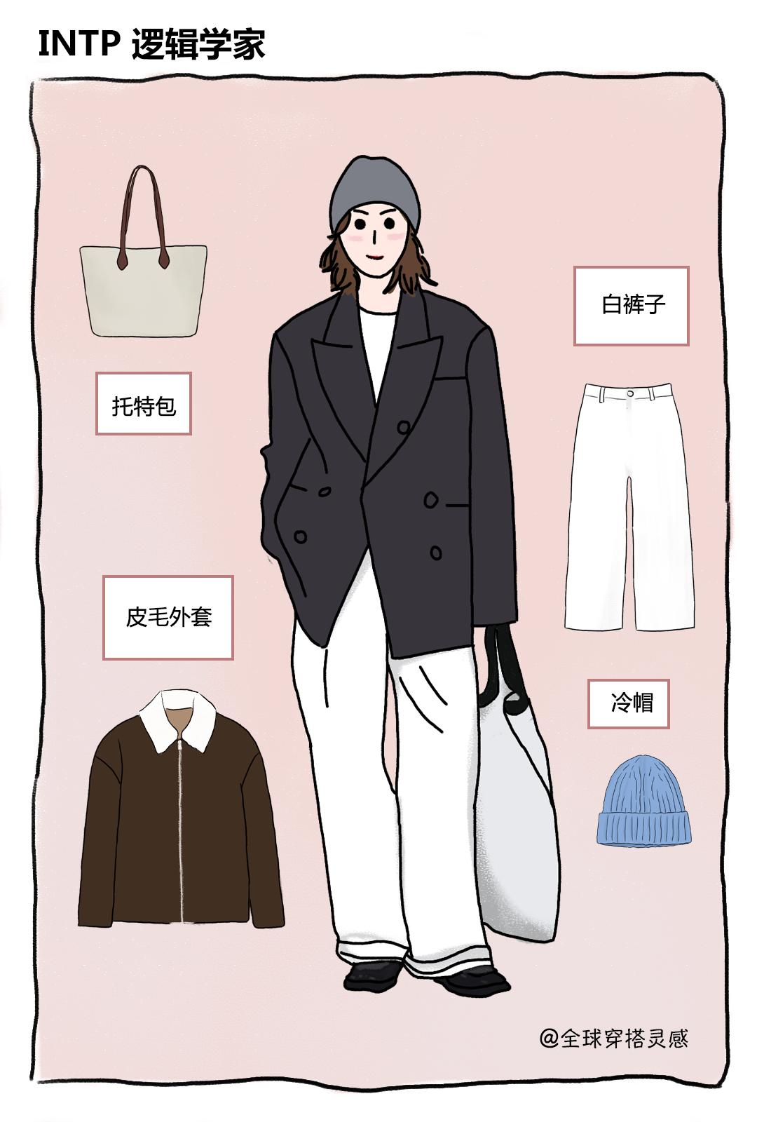 冬季胶囊衣橱必备单品,秋季胶囊衣橱单品预览短视频