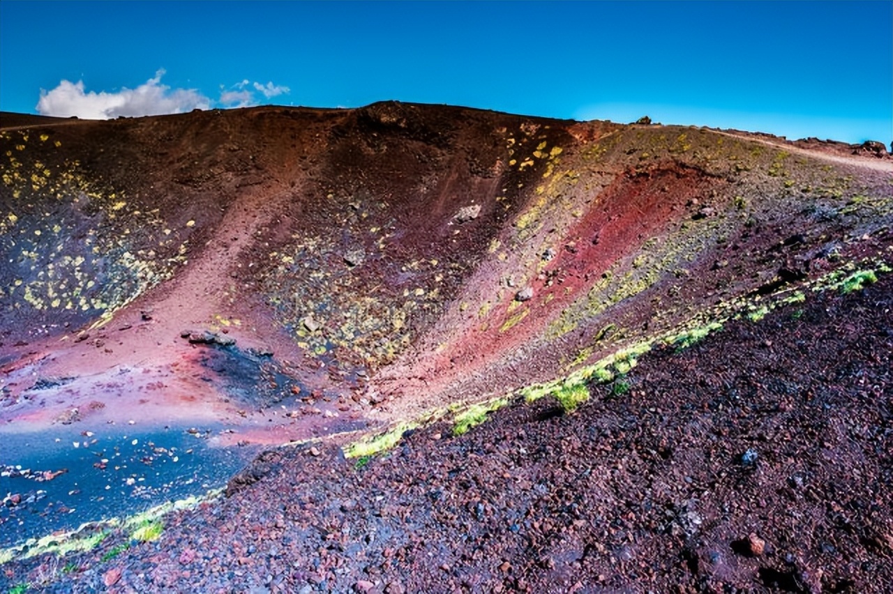 世界上最美的火山风景照片,埃特纳火山介绍世界上各地的火山