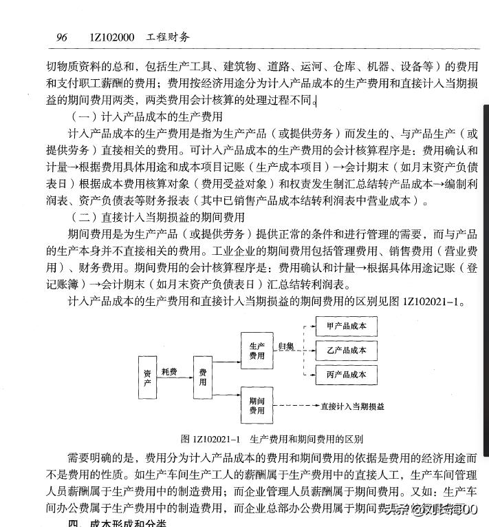 发出存货总成本的计算公式,存货成本和存货总成本区别