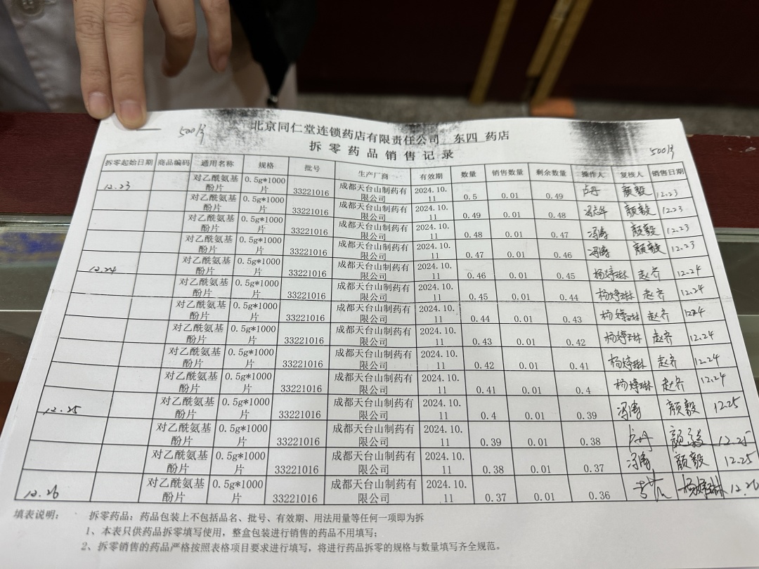 北京多举措保障药品供应,保障北京药品供应
