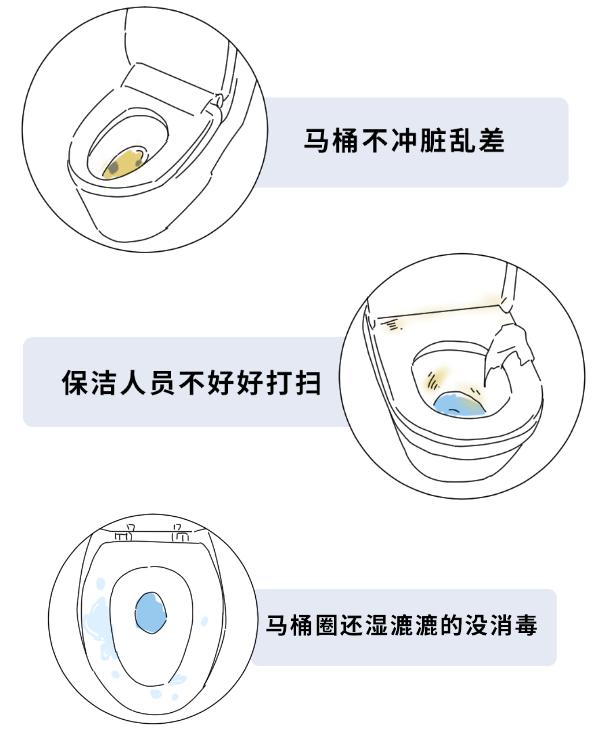 用过患有hpv患者的马桶会被感染吗,使用公共马桶会感染hpv吗