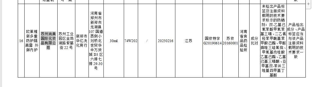 欧莱雅抽检不合格化妆品名单,欧莱雅的化妆品检测合格吗