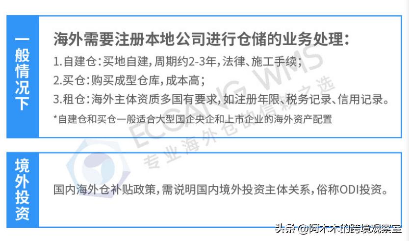 如何建立自己的海外仓,如何入门海外仓